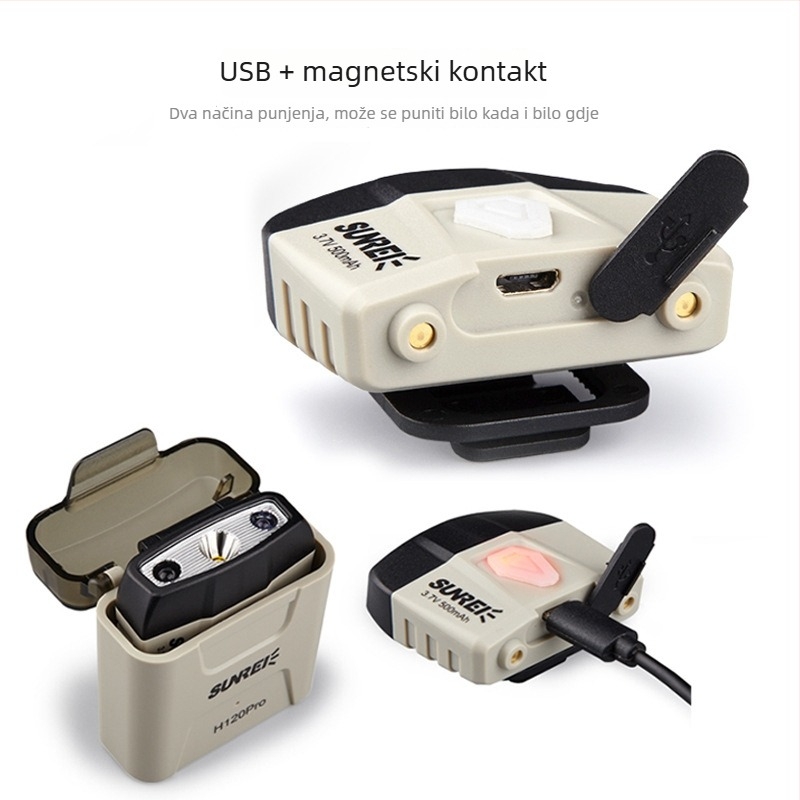 Čelna lampica Shan Lishi H120Pro s indukcijskim prekidačem, punjiva, vodootporna, domet 500 m, trajanje 13,5 h