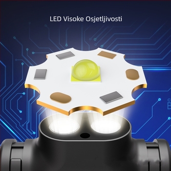 Eksplozijski otporna LED čelna lampica USB punjiva, 5W, baterija 1200mAh