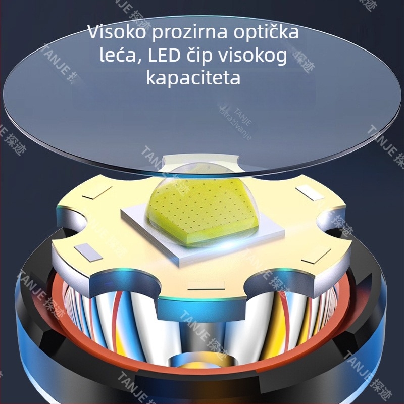 LED čelna lampica 10W, USB-C punjenje, vodootporna, 360° rotacija, domet 100-200 m, za noćni ribolov i outdoor aktivnosti