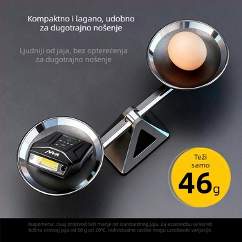 Lampa za kapu s klipom za noćni ribolov, COB LED, 1100 mAh baterija, punjiva, montirana na kapu, domet do 50 m