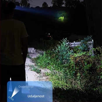 Čelna lampica USB punjiva, 3W LED, ABS kućište, 2400 mAh baterija, domet 100–200 m