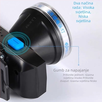 Čelna lampica USB punjiva, 3W LED, ABS kućište, 2400 mAh baterija, domet 100–200 m