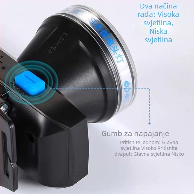 Čelna lampica USB punjiva, 3W LED, ABS kućište, 2400 mAh baterija, domet 100–200 m