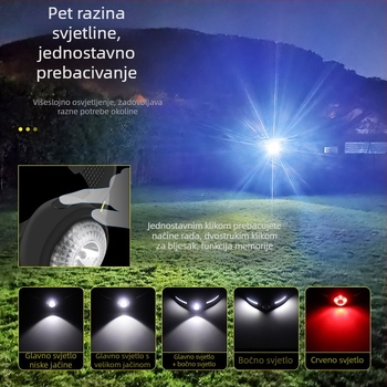 COB čelna lampica za vanjsku upotrebu - LED, 10W, 600mAh, vodootporna, domet 100-200 m