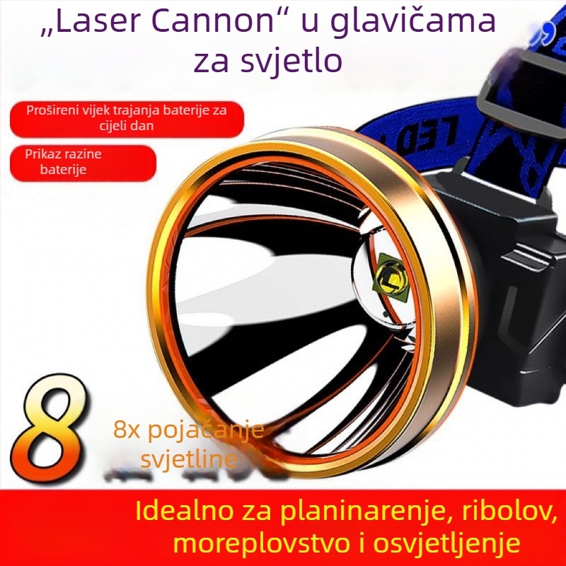 LED čelna lampica za noćni ribolov, punjiva, COB LED, na glavi, 30–40W, dug domet, napajanje kinetičkom energijom