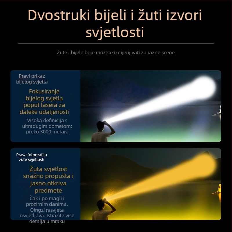 Čelna lampica od aluminijske legure, punjiva, laserski izvor svjetla, domet 200-500 m, ručni pogon