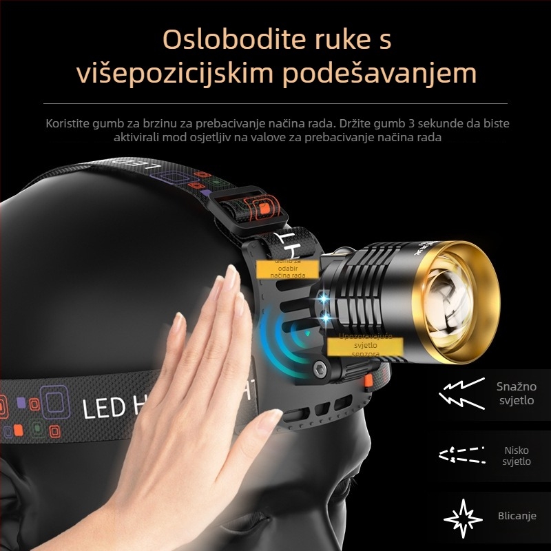 Čelna lampica od aluminijske legure, punjiva, laserski izvor svjetla, domet 200-500 m, ručni pogon