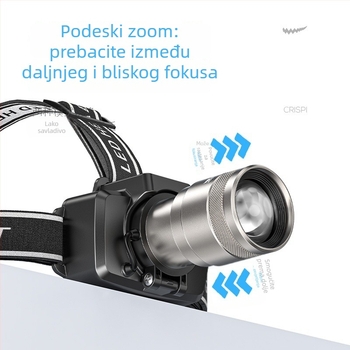 Little Shark LED čelna lampica (ručni pogon, punjiva, prilagodljiva, domet 50–100 m)