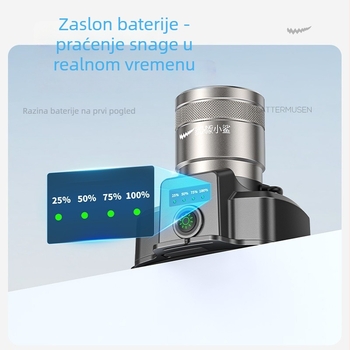 Little Shark LED čelna lampica (ručni pogon, punjiva, prilagodljiva, domet 50–100 m)