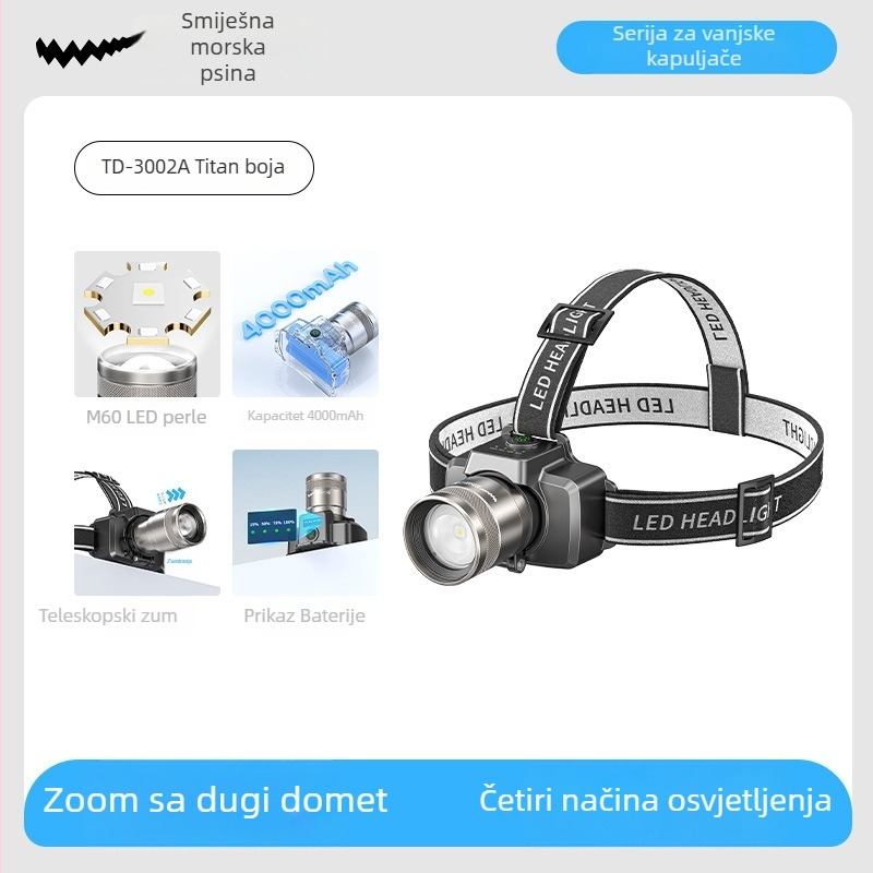 Little Shark LED čelna lampica (ručni pogon, punjiva, prilagodljiva, domet 50–100 m)