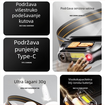 LED čelna lampica s USB punjenjem, 5 W, kapacitet baterije 200, plastično kućište, doseg do 50 m