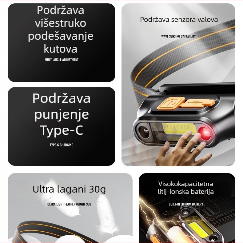 LED čelna lampica s USB punjenjem, 5 W, kapacitet baterije 200, plastično kućište, doseg do 50 m