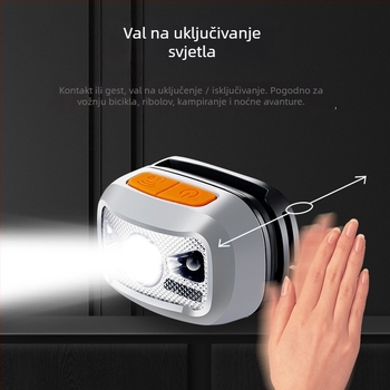 KM-2882 LED čelna svjetiljka — 3W LED, 1500mAh punjiva, ABS kućište