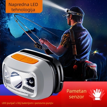 KM-2882 LED čelna svjetiljka — 3W LED, 1500mAh punjiva, ABS kućište