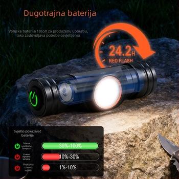 Vanjska čelna lampa za kampiranje: 3500mAh baterija, 10W LED, Type-C brzo punjenje, domet 100–200 m, dvostruki način osvjetljenja