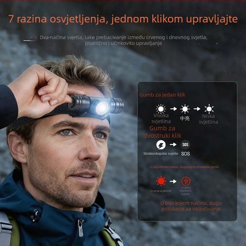 Vanjska čelna lampa za kampiranje: 3500mAh baterija, 10W LED, Type-C brzo punjenje, domet 100–200 m, dvostruki način osvjetljenja