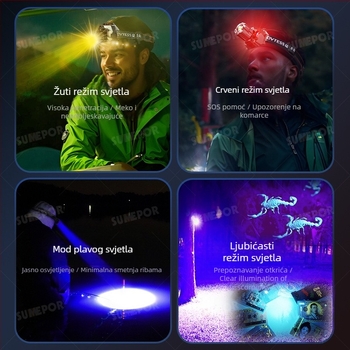 T930 punjiva LED čelna lampa, domet 200 m, trajanje osvjetljenja 3 sata, vodootporna