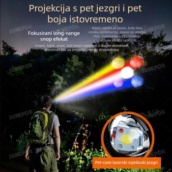 T930 punjiva LED čelna lampa, domet 200 m, trajanje osvjetljenja 3 sata, vodootporna
