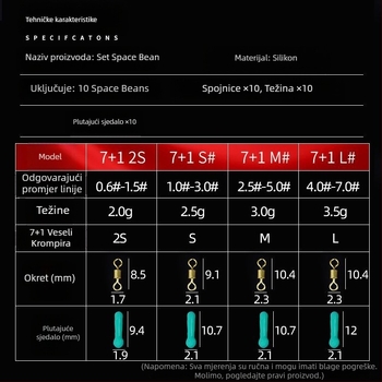 Space Beans Yu Road Lake, silikon, 10 komada, 7+1, s 8 prstenova