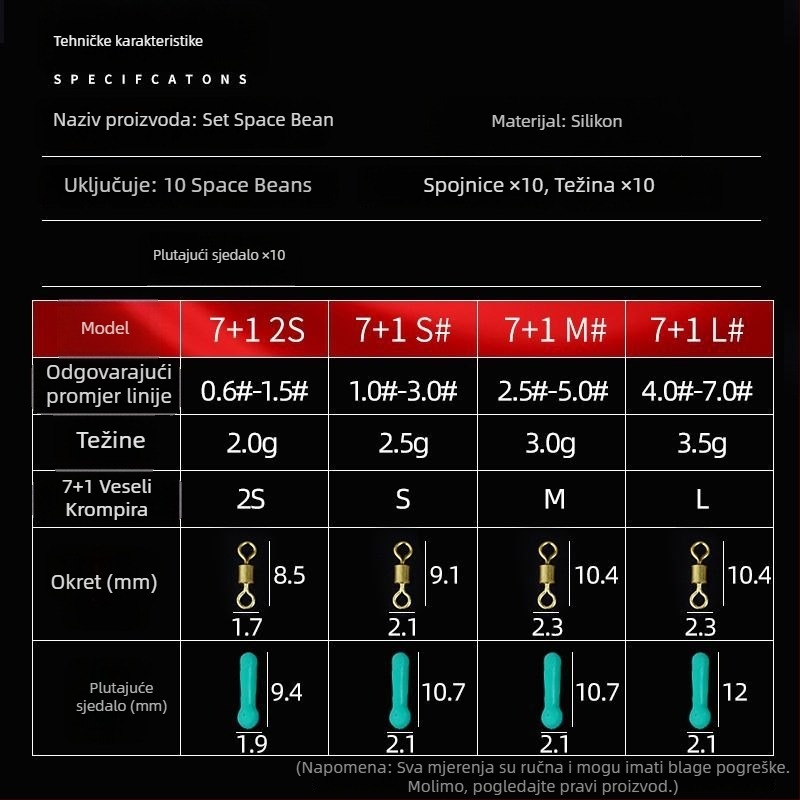 Space Beans Yu Road Lake, silikon, 10 komada, 7+1, s 8 prstenova