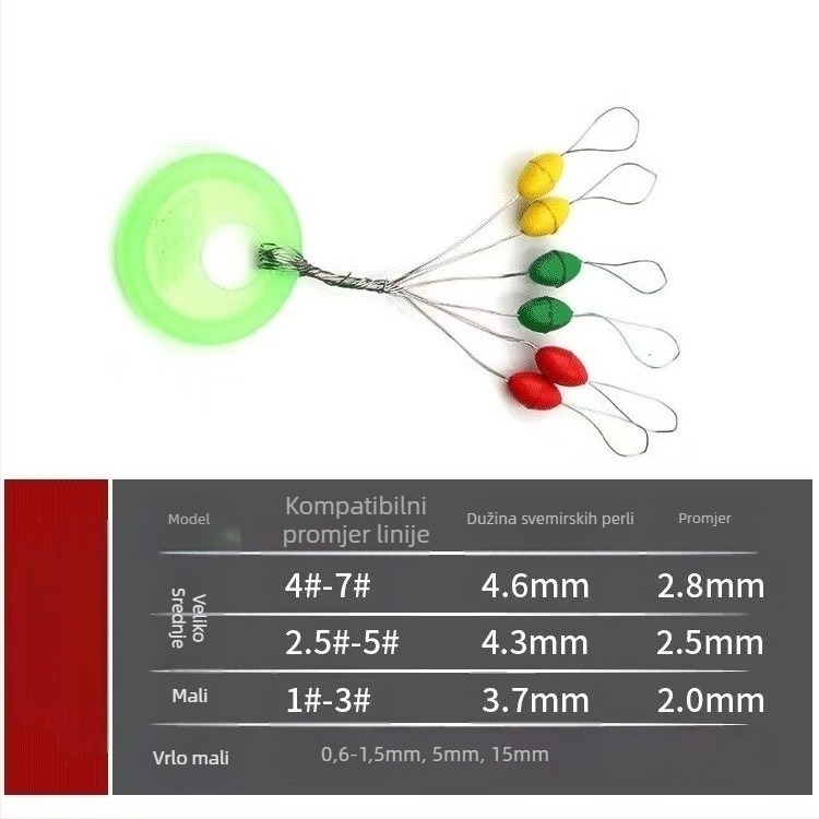 Space Beans - gumeni maslinastog oblika ribolovni dodaci, u pakiranju na veliko