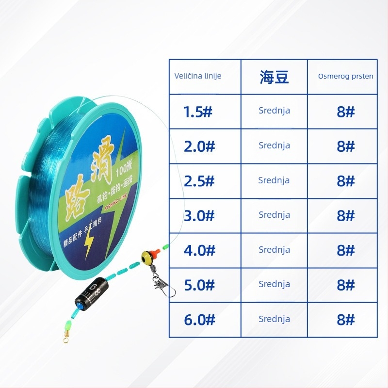 Set najlonskih ribolovnih linija, 100 m, spremno uvezani za duga bacanja, za raft i stijenski ribolov, natjecateljske kvalitete za velike ribe