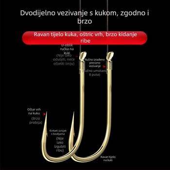 Ribolovni set linija: najlon, duljine 3,6 m, za rijeku, dvostruka udica