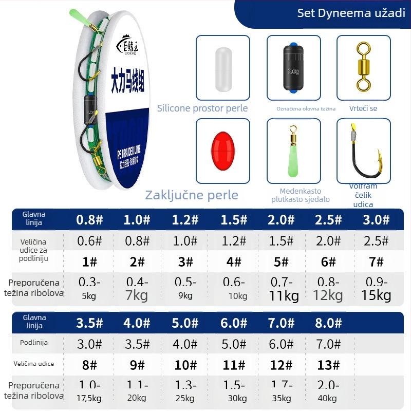 Set glavne linije za ribolov - materijal Hercules; za druga mjesta ribolova; puni set