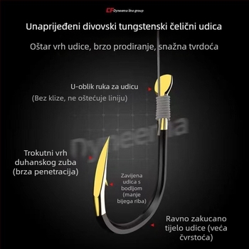 Izdržljiv set ribarske linije s unaprijed vezanim leaderom i dvostrukim udicama za ribolov na jezeru ili rezervoaru; materijal: PE žica