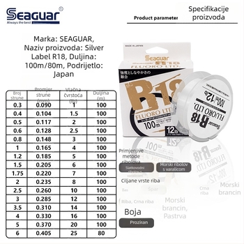 Seaguar karbonska ribolovna linija R18 – srebrna oznaka, vodilna i glavna linija za stijenski i morski ribolov