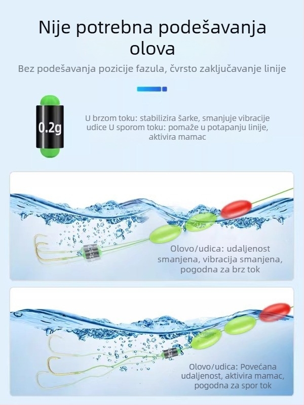 Set ribarske linije za potok s plutom od sedam zvjezdica i tri perle, najlonsko vlakno