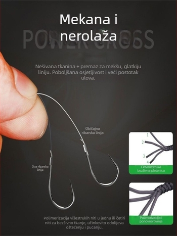 Linj za ribolov (pod-linija) – ultra-tanka, otporna na habanje PE; Materijal: PE; Snaga: Visoka; Kutija: 100 kom