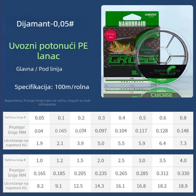 Linj za ribolov (pod-linija) – ultra-tanka, otporna na habanje PE; Materijal: PE; Snaga: Visoka; Kutija: 100 kom