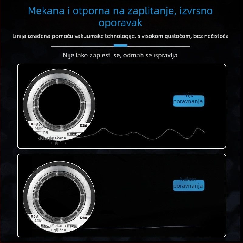 Ribolovna linija - Podlinija, PE materijal, Kategorija: Ribolovna linija