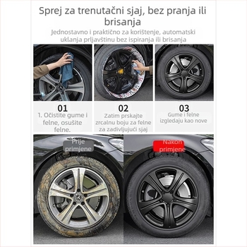 Film za bojanje središta kotača za obnovu – tekućinska podloga, visoka viskoznost, snažan ljepilni sustav, podržava ugradnju kotača, prilagodljiv postupak obrade