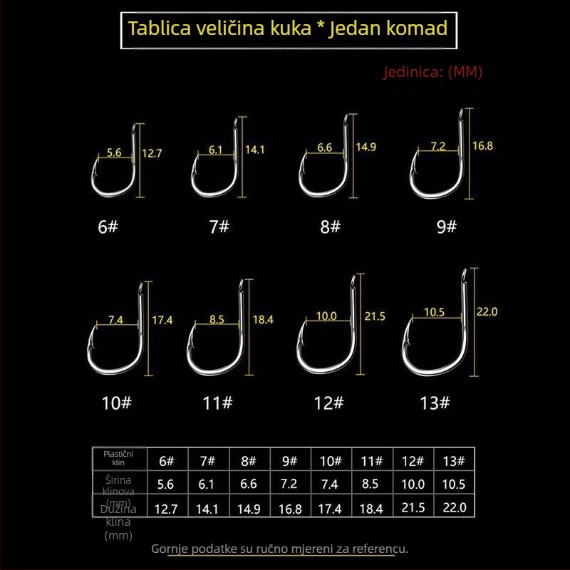 Set eksplozivnih ribolovnih udica s prevrnutom udicom, protiv zapetljavanja, za riječnu ribolov, brend Zonghengyu