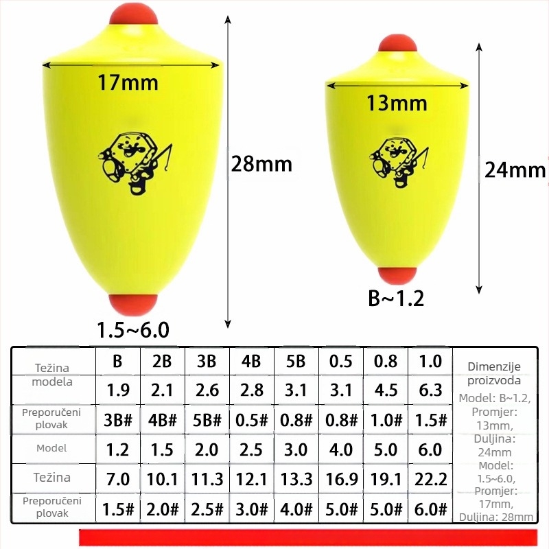 Jun Qi set plovaka za morski ribolov s ABS konstrukcijom i olovnim težištima