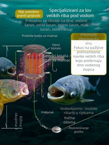 Eksplozivna udica za riječnu ribolov – Iseni udica, 8–16 kom, od Yizhi Valley