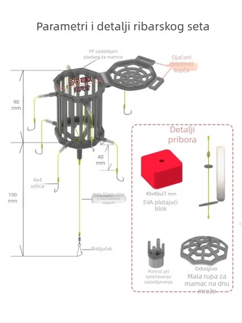 Eksplozivna udica za riječnu ribolov – Iseni udica, 8–16 kom, od Yizhi Valley