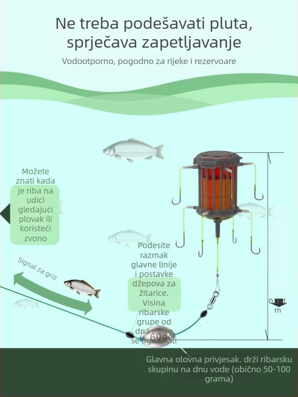 Eksplozivna udica za riječnu ribolov – Iseni udica, 8–16 kom, od Yizhi Valley