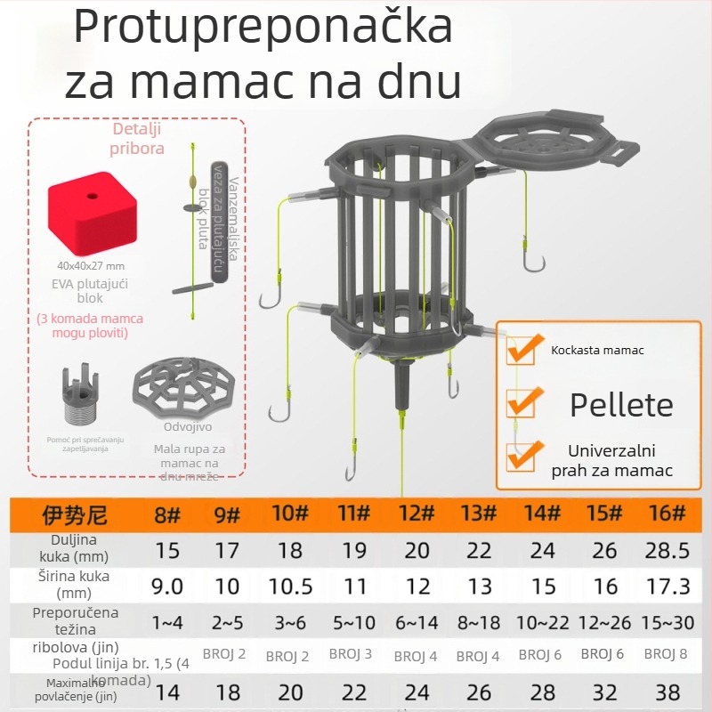 Eksplozivna udica za riječnu ribolov – Iseni udica, 8–16 kom, od Yizhi Valley
