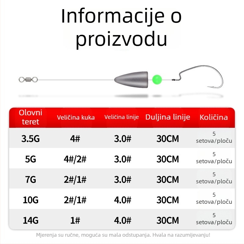 SAILW Crank kuka za ribolov – bodljikava, 500 komada, za jezero