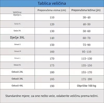 Sanda trening kratke hlače (Unisex, Odrasli, Lycra tkanina, 100% poliester)