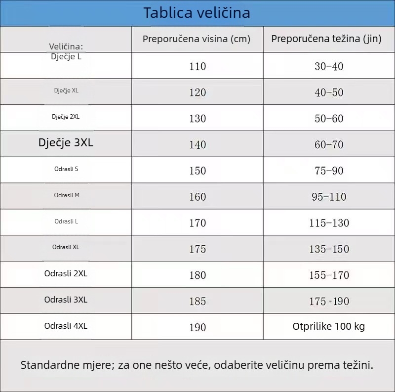 Sanda trening kratke hlače (Unisex, Odrasli, Lycra tkanina, 100% poliester)
