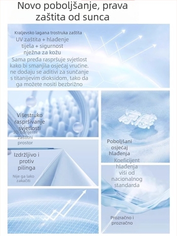 Li Ning Tai Chi kostim za trening s UV zaštitom, unisex odjeća za borilačke vještine, osamsekcijski Tai Chi kostim