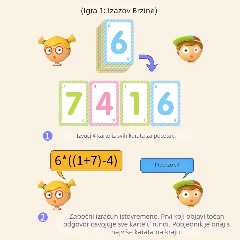 Matematička karta s 24 bodova za učenike osnovne škole — Brzi izračuni, Razvoj misli, Koordinacija ruka-oko