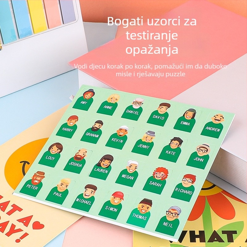 Guess Who I Am – Kartična igra za djecu, za dva igrača, obiteljska društvena igra, interaktivna (Materijal: Plastika + papir; Doba: 4–14 godina; Šifra proizvoda: Jh-zy11; Poreklo: Chenghai)