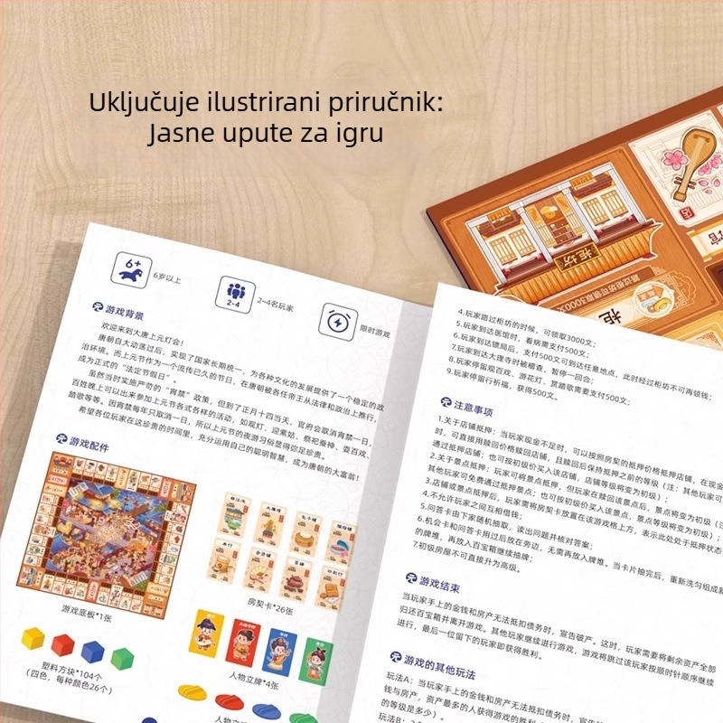Pinwheel Monopoly: Tang dinastija Noćni grad – Dječja interaktivna kartična stolna igra, Pw0495, papir, za uzrast 7–14 i 15–35