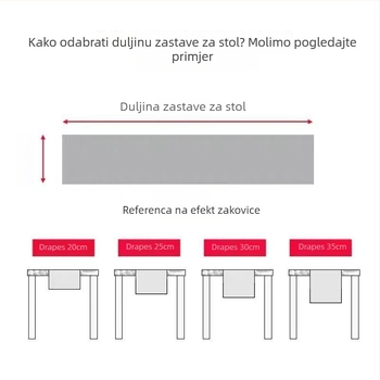 Tekstilni Set Čajnih Dodataka — Podmetač za Čaj, Pladanj za Čaj, Zastavica Za Stol, Čajnik, Izolirani Set Za Čajnu Ceremoniju | Marka: Unique | Licenca: Guangdong xk16-204-01508