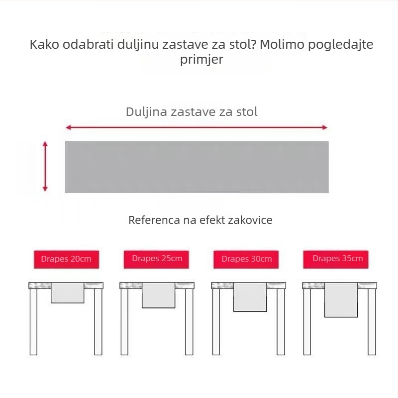 Tekstilni Set Čajnih Dodataka — Podmetač za Čaj, Pladanj za Čaj, Zastavica Za Stol, Čajnik, Izolirani Set Za Čajnu Ceremoniju | Marka: Unique | Licenca: Guangdong xk16-204-01508